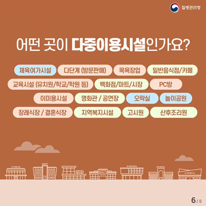 6.코로나19 확산방지를 위한 다중이용시설 이용 수칙을 꼭 지켜주세요!